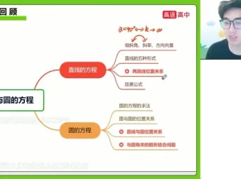 张磊高二数学暑假班：直线、圆与圆锥曲线专题精讲