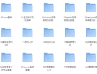 生物信息培训VIP课程：含源码课件