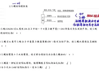 清越姐姐高中化学必修二系统课：考点与解题技巧精讲