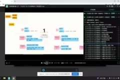 光速英语A系列：1天速记6000单词课程