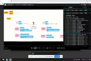 光速英语A系列：1天速记6000单词课程