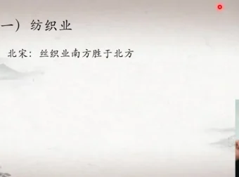 张老师精讲七年级下册中国古代史：隋唐至明清