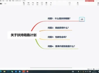 拼多多运营实战宝典：0 – 1爆款打造课程