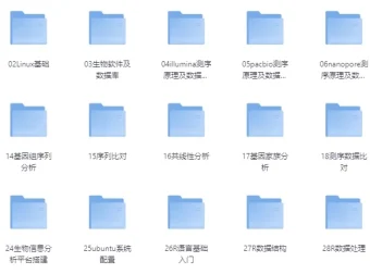 生物信息培训VIP课程：含源码课件