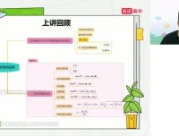 付力高二数学暑假班：直线、圆与圆锥曲线精讲