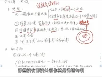 夏鹏职场跳槽12讲：升职加薪攻略