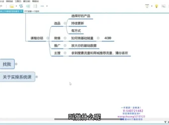 抖音商品卡0-1实战课程：32节商城运营秘籍