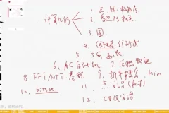 代码源算法中级课：FFT、AC自动机、树分治等进阶实战