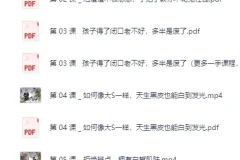 女性护肤课程：轻松养出逆龄美肌