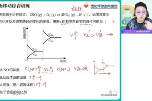 高二化学反应原理冲顶班：题型精讲与拓展提升