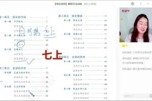樊帅初三政治春季二轮复习课程：民主法治与专题突破