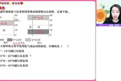 王群精讲高二地理暑假课程：陆地水、洋流与地球运动