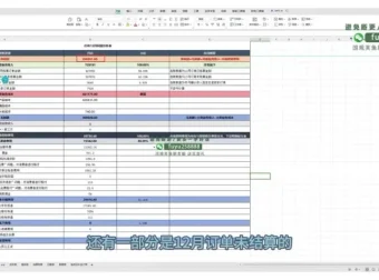 抖店电商财务对账20讲：从入门到精通