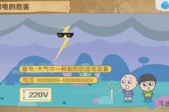 教科版8 – 9年级初中物理同步课程