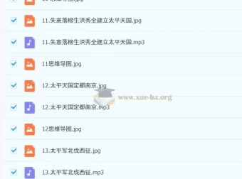 王芳：中国近代史1840 – 1919（完结）