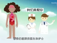 DK儿童百科动画版：48集普通话科普视频