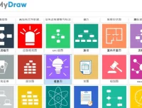 思维导图软件MyDraw 绿色中文版