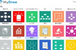 思维导图软件MyDraw 绿色中文版