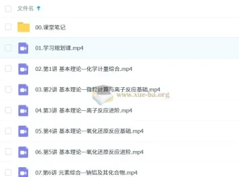 李伟高三高考化学一轮A+尖端暑假班