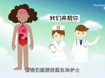 DK儿童百科动画版：48集普通话科普视频