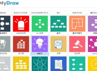 思维导图软件MyDraw 绿色中文版