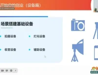 中神通短视频账号起号秘籍课程：模板与技巧