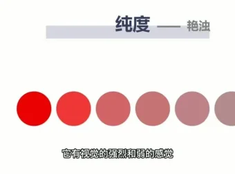 韩系穿搭：风格定位与色彩搭配课程