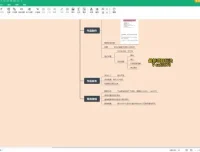 小红书公务员笔试资料售卖项目：零成本零风险日入过千