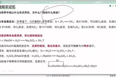 张子涵高考化学元素速记突破营：30天攻克钠铝铁氯等元素