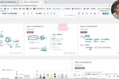 互联网人AI转型实操课：掌握AI应用全流程