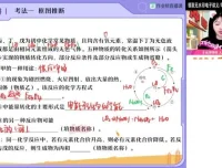 2024中考化学S班：秋季高效提分课程