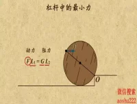 乐乐课堂中考物理冲刺课程