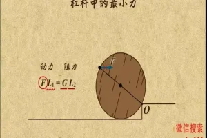 乐乐课堂中考物理冲刺课程