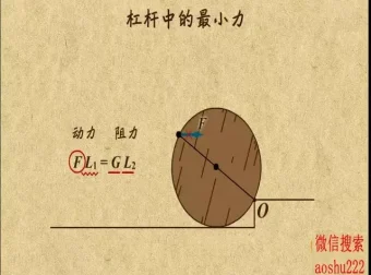 乐乐课堂中考物理冲刺课程