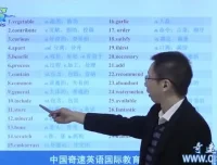 高中英语3500词：40篇短文搭配音频的高效记忆资料