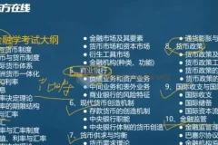 2025考研专业课：金融学备考资源