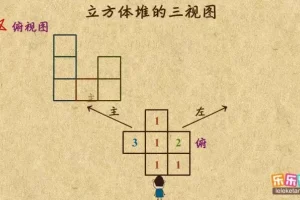 乐乐课堂：青岛版7 – 9年级初中数学全套动画课程