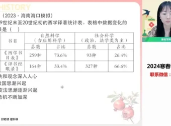 2024高二历史刘莹莹春季班：高考一轮复习精讲课程