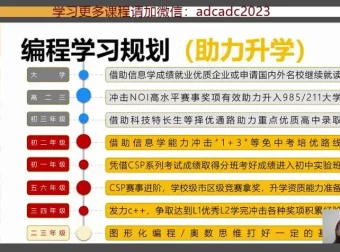 教育规划全攻略：涵盖K12升学、特长培养与海外留学