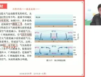 2025高考地理一轮复习：周欣自然人文高频考点精讲课程