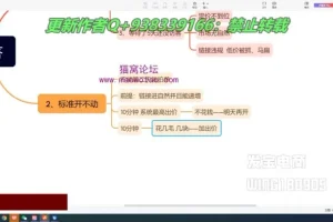 拼多多运营实战课：2024年6月最新起量技巧与诊断分析