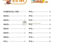 学前幼儿拼音幼小衔接资料：依据3 – 6岁儿童学习与发展指南编写
