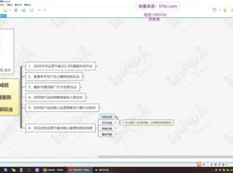 白凤电商21天淘系运营速成班：2025最新玩法与万相台无界课程