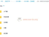 高一地理全体系规划学习卡·夏研(2期)