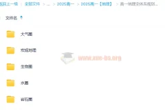 高一地理全体系规划学习卡·夏研(2期)