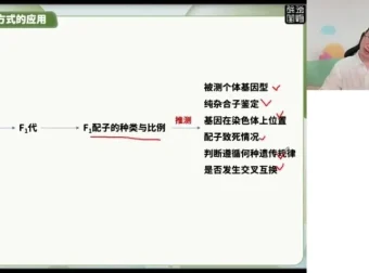 2024徐京高考生物三轮冲刺：细胞、遗传、生态专题精讲