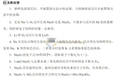 2025年高考化学易错点汇总