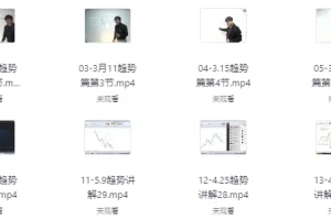 赵心纯《趋势班课程讲解》：掌握趋势交易核心技能