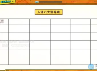 科粤版9年级上下册初三化学全册同步课程