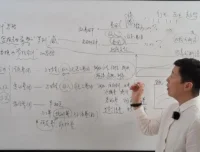 老板满意的财务报告：3步搞定财务报表分析课程